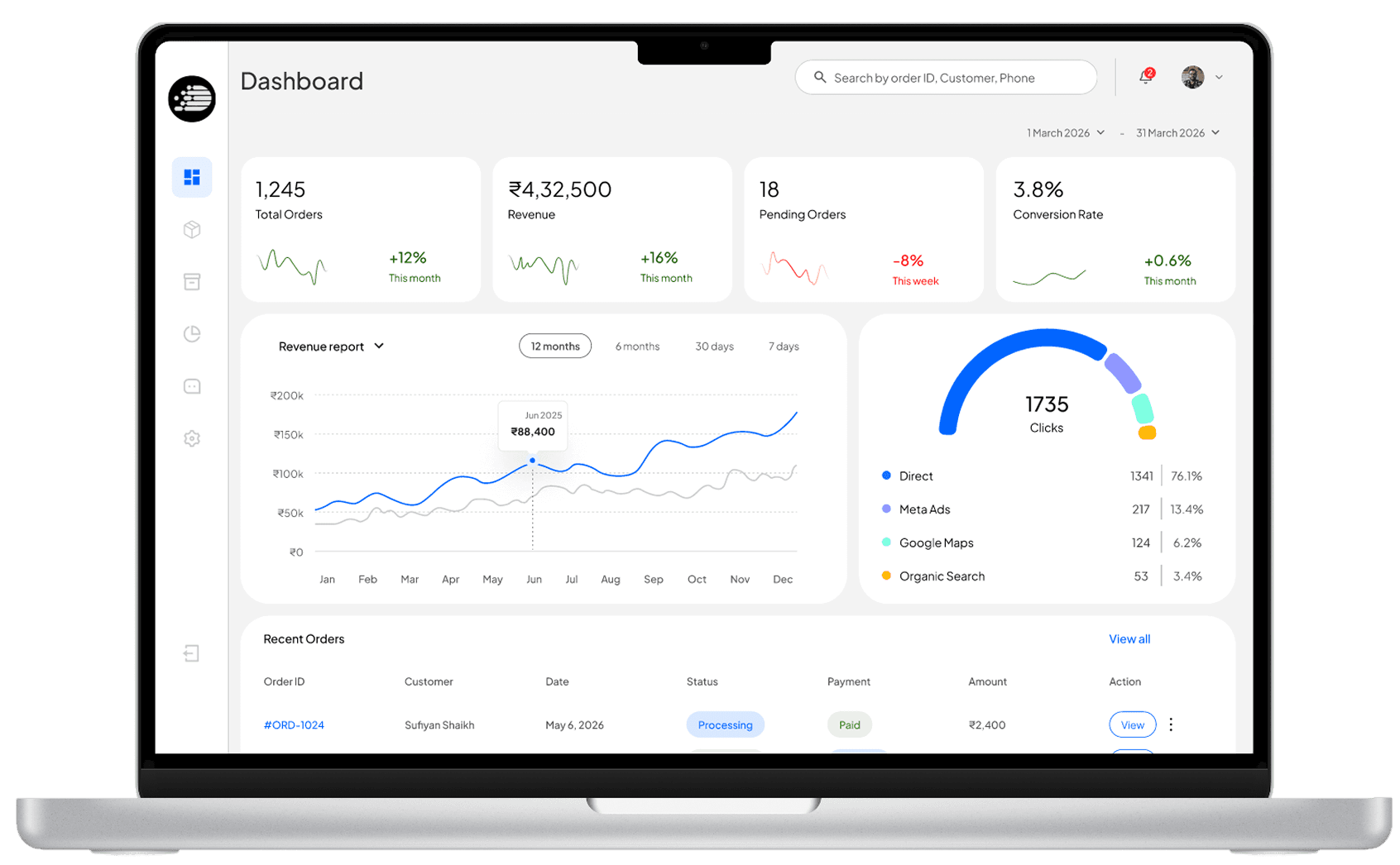 Laptop Dashboard